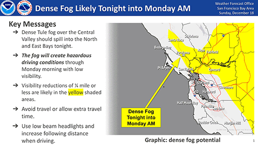 Dense Fog Advisory Issued Into Monday Morning