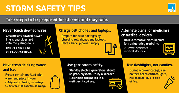 PG&E Storm Safety Tips
