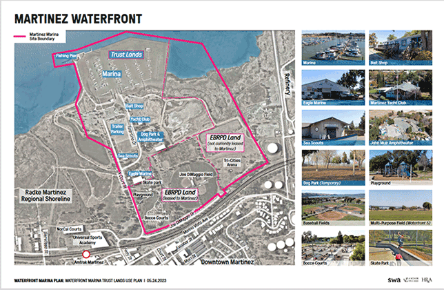 Martinez Waterfront Overview