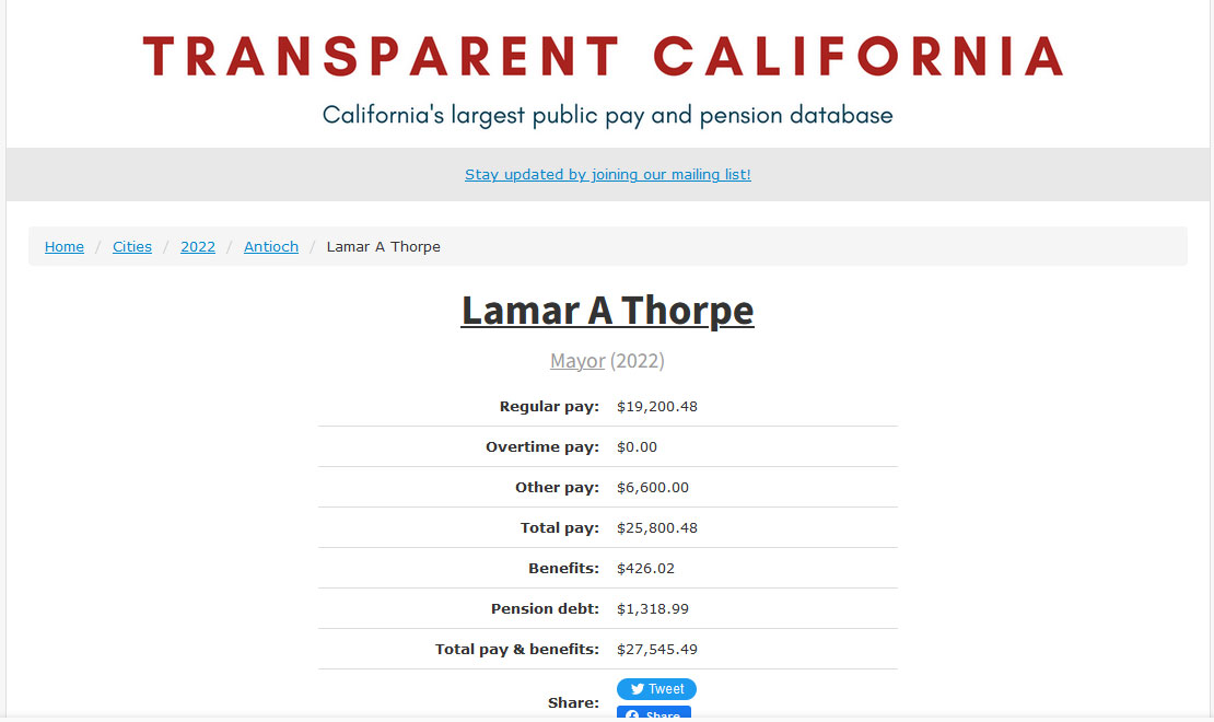 Lamar Thorpe 2022 Salary