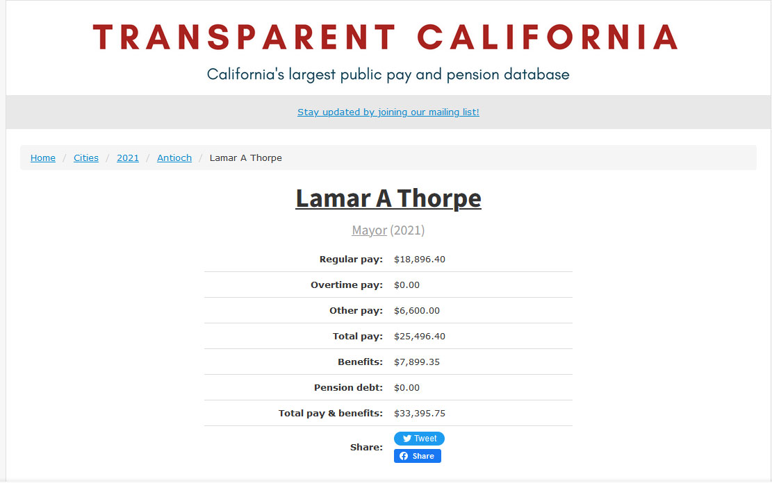 Lamar Thorpe 2021 salary