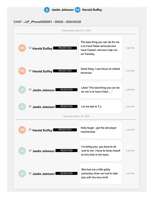 “Degrading and Unprofessional” Text Messages in Oakland, Brentwood City Manager Participated
